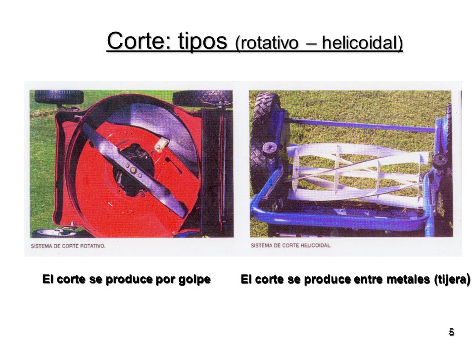 Corte: tipos (rotativo – helicoidal)