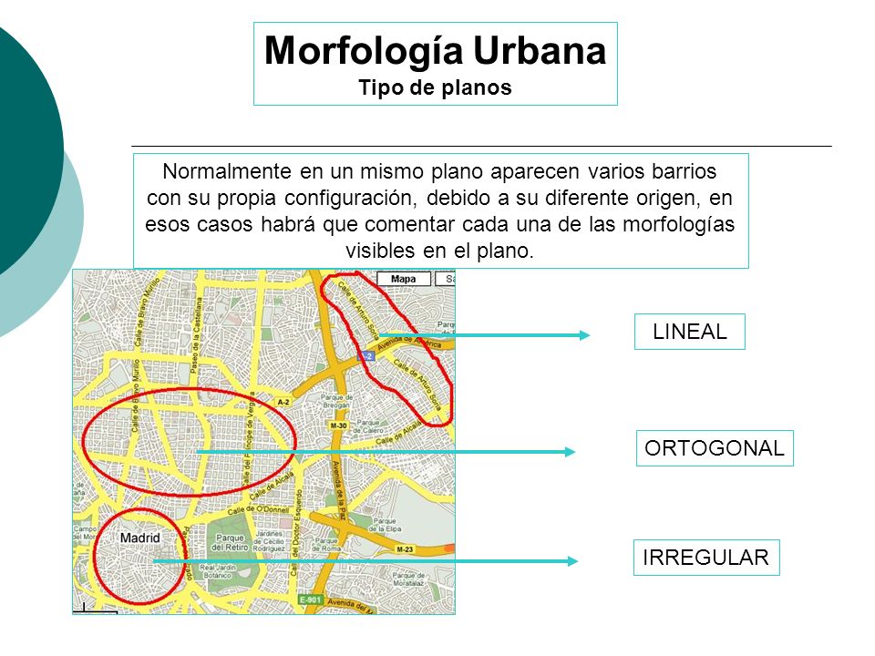 Morfología Urbana Tipo de planos
