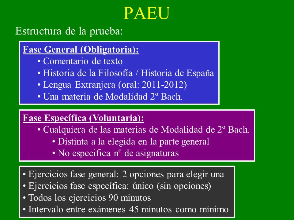 PAEU Estructura de la prueba: Fase General (Obligatoria):