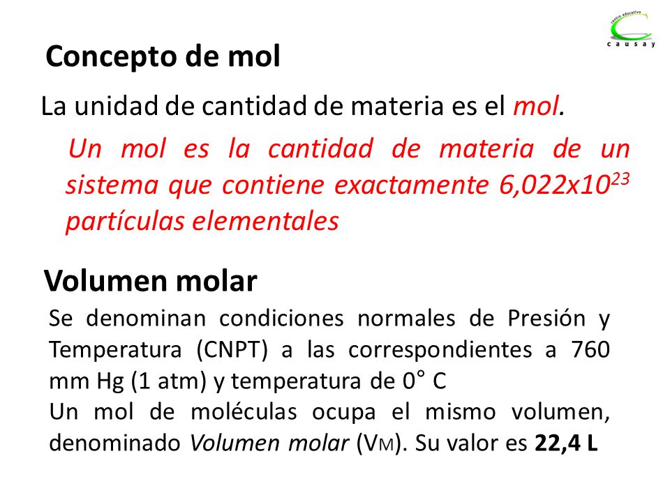 Concepto de mol Volumen molar