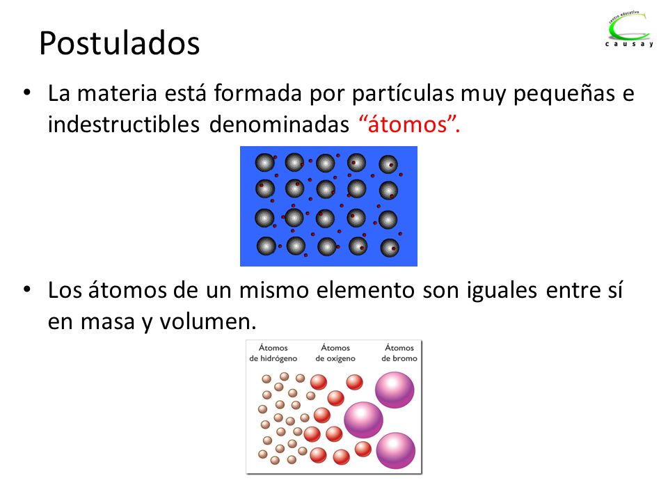 Postulados La materia está formada por partículas muy pequeñas e indestructibles denominadas átomos .