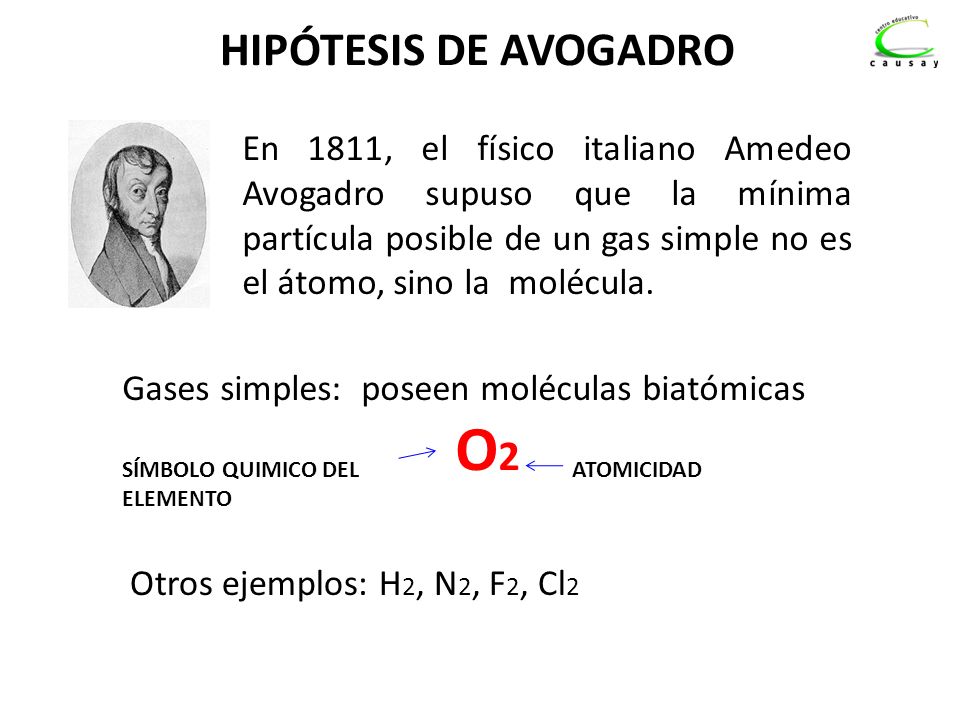 O2 HIPÓTESIS DE AVOGADRO