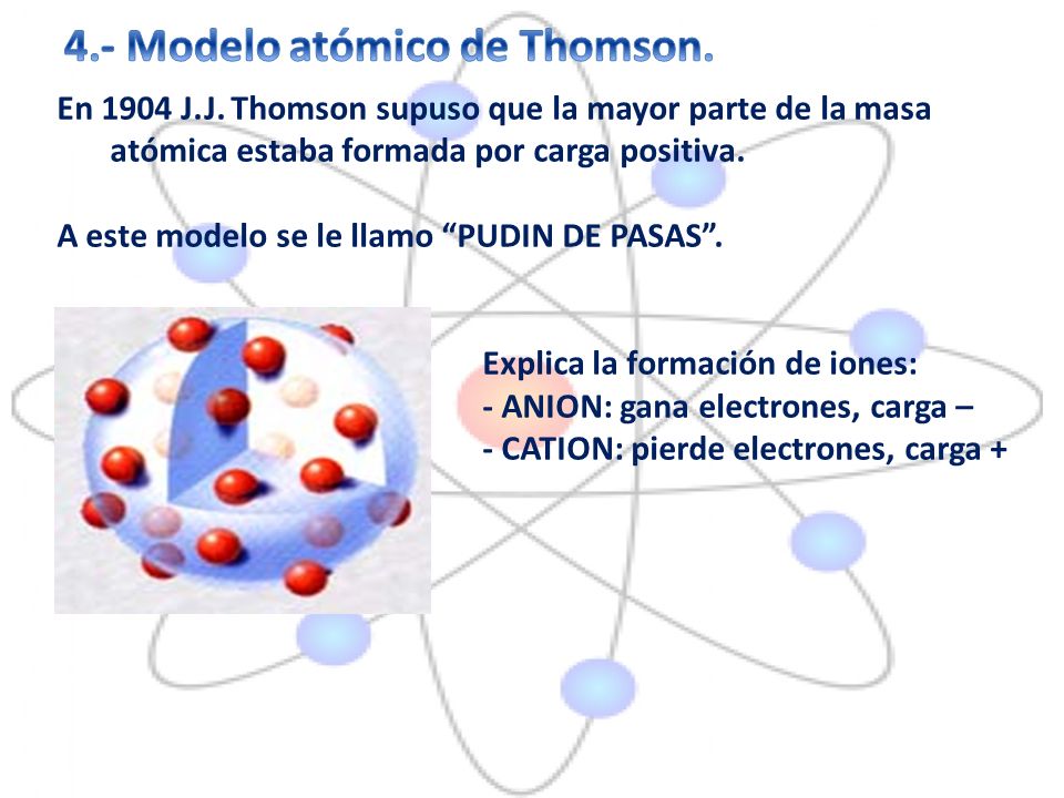 4.- Modelo atómico de Thomson.