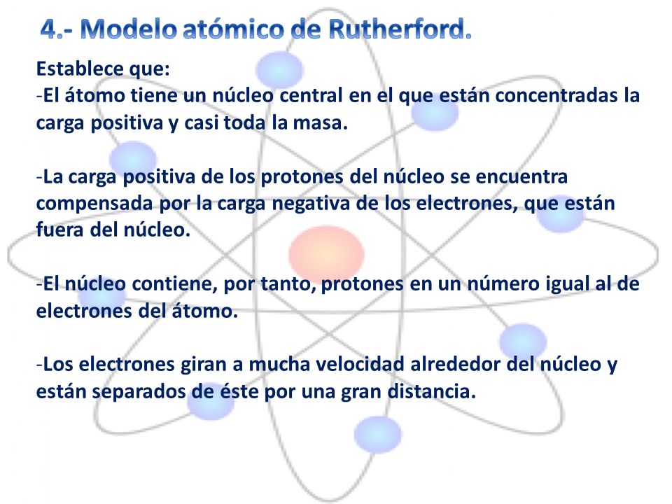 4.- Modelo atómico de Rutherford.
