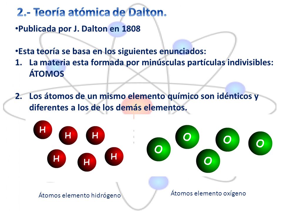 2.- Teoría atómica de Dalton.