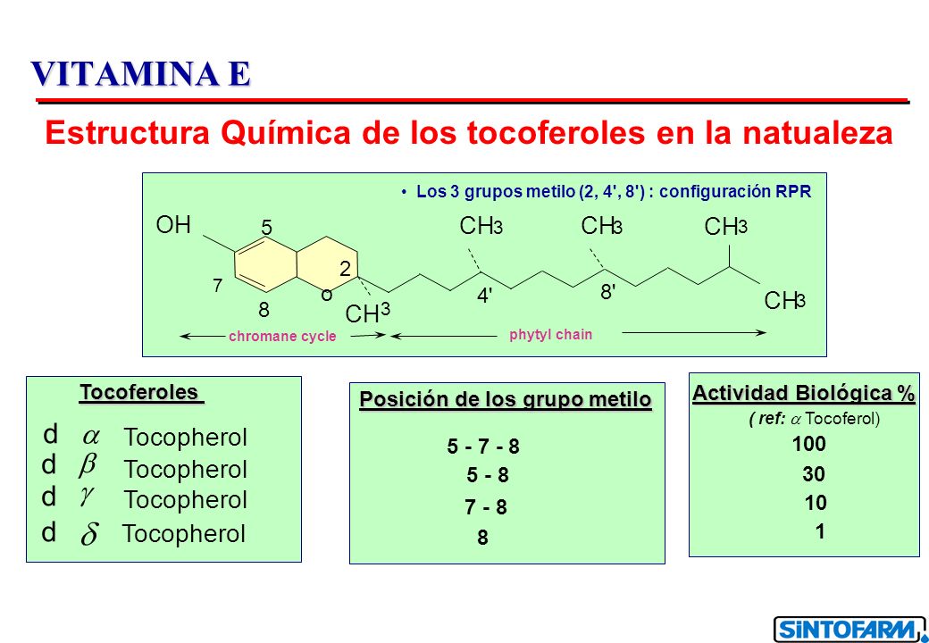 VITAMINA E Estructura Química de los tocoferoles en la natualeza d d a