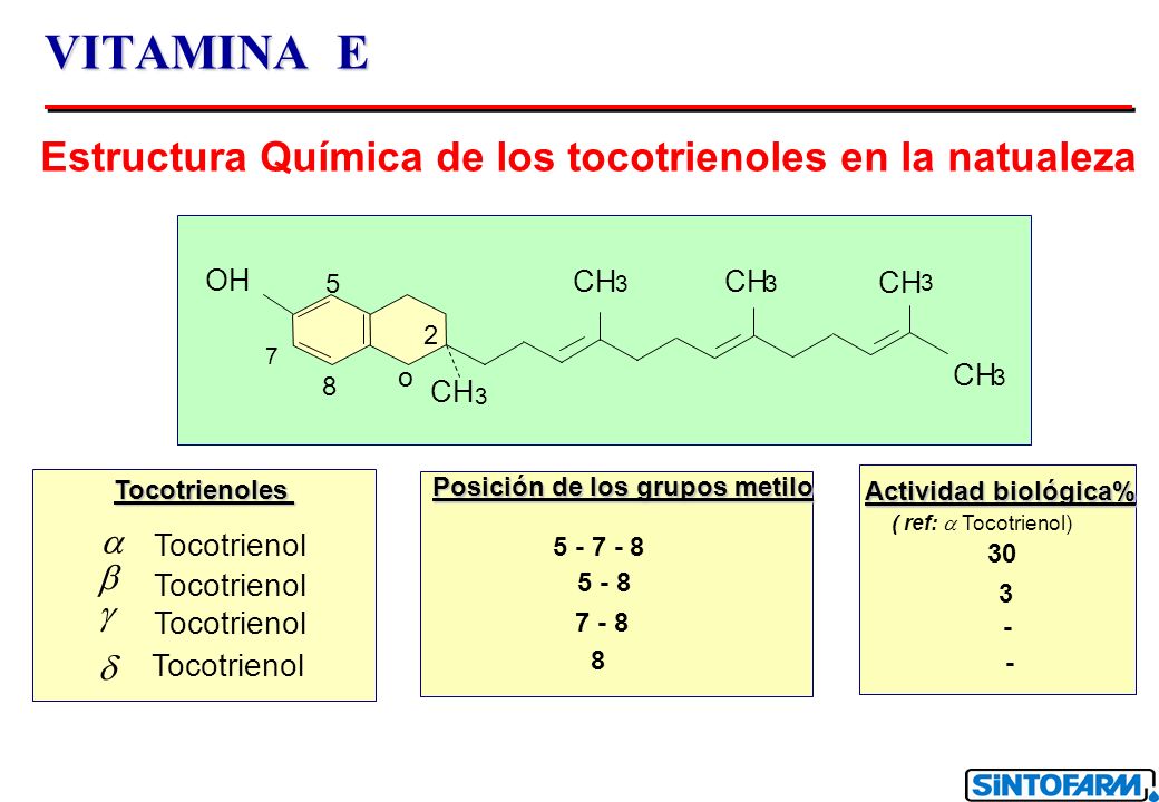 VITAMINA E Estructura Química de los tocotrienoles en la natualeza a b