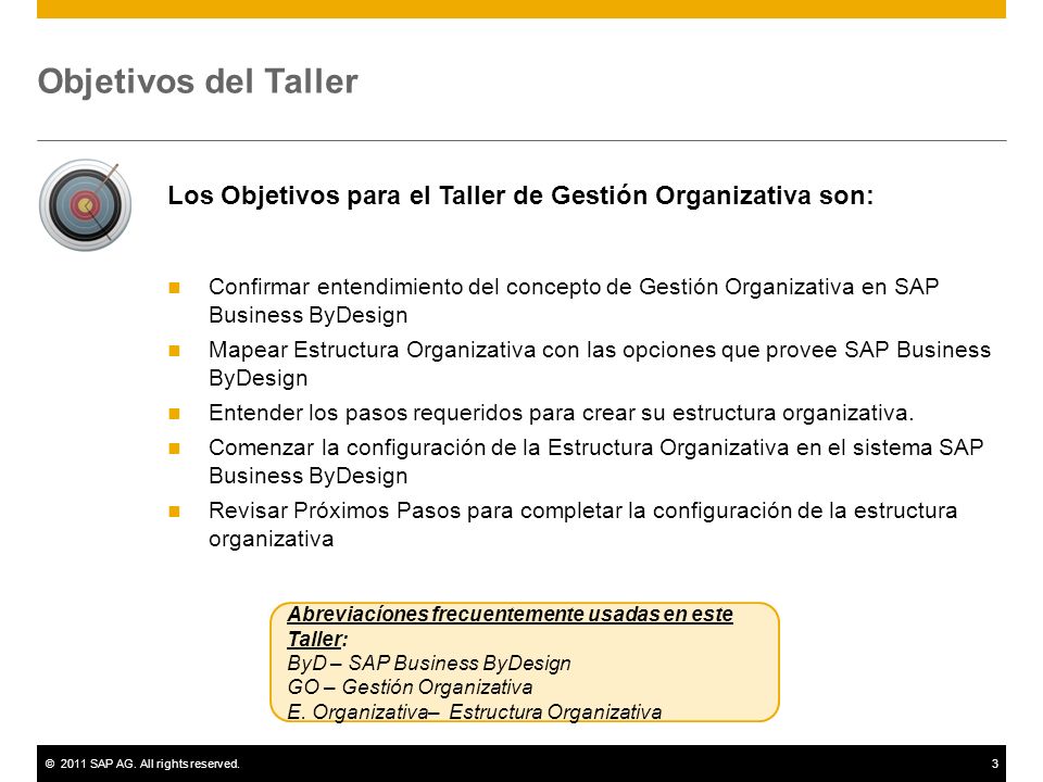 Objetivos del Taller Los Objetivos para el Taller de Gestión Organizativa son: