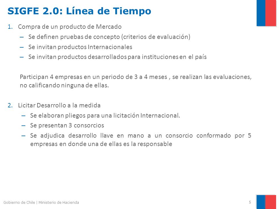 SIGFE 2.0: Línea de Tiempo Compra de un producto de Mercado