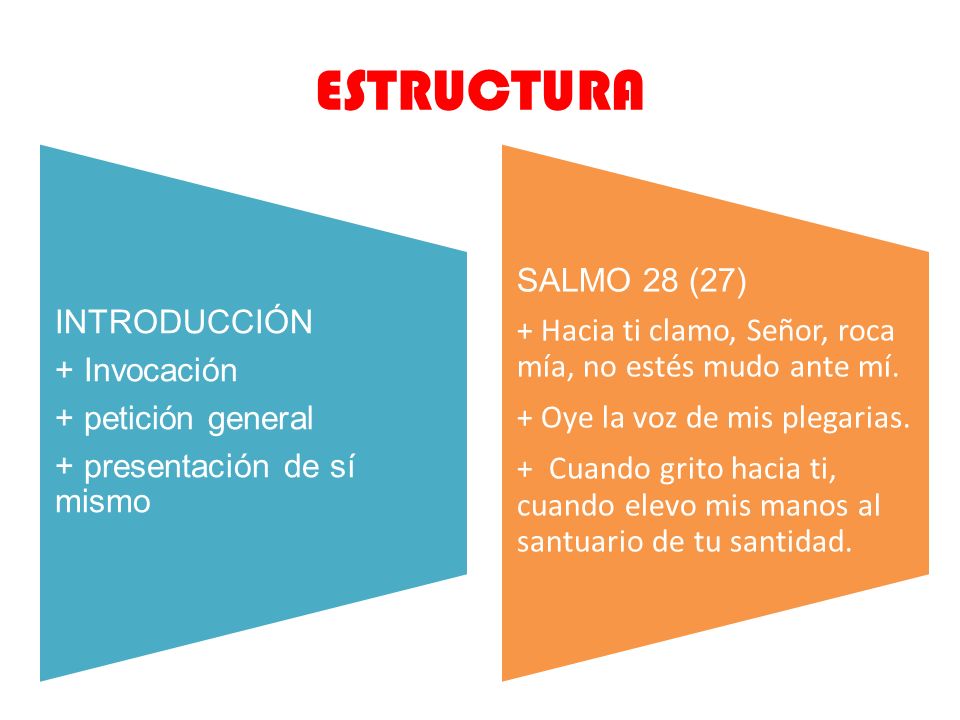 ESTRUCTURA + presentación de sí mismo + petición general + Invocación