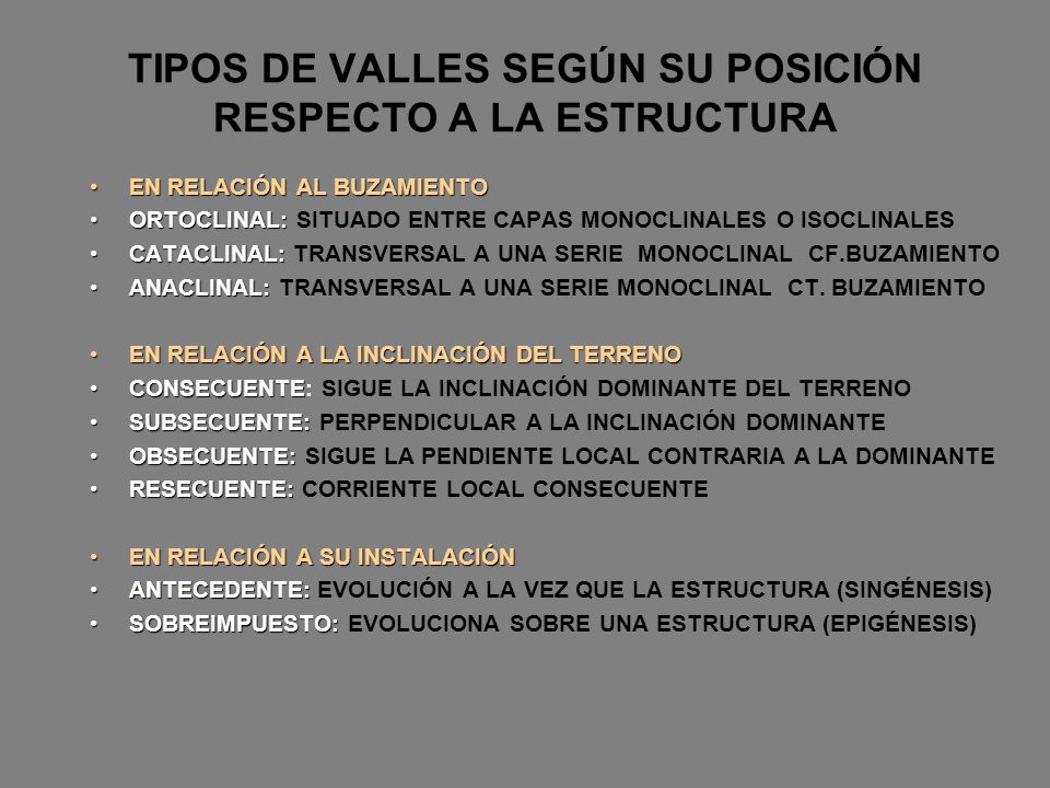 TIPOS DE VALLES SEGÚN SU POSICIÓN RESPECTO A LA ESTRUCTURA