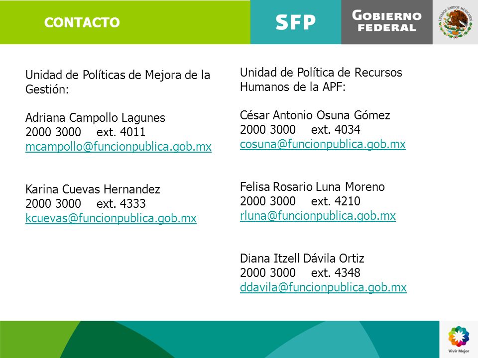 CONTACTO Unidad de Política de Recursos Humanos de la APF: