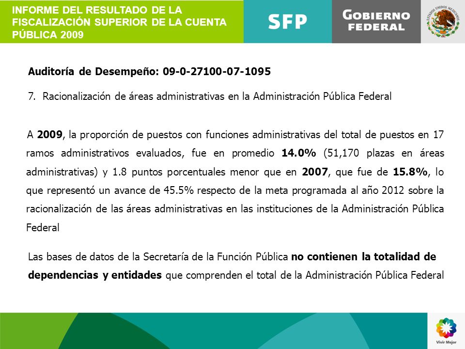 INFORME DEL RESULTADO DE LA FISCALIZACIÓN SUPERIOR DE LA CUENTA PÚBLICA 2009