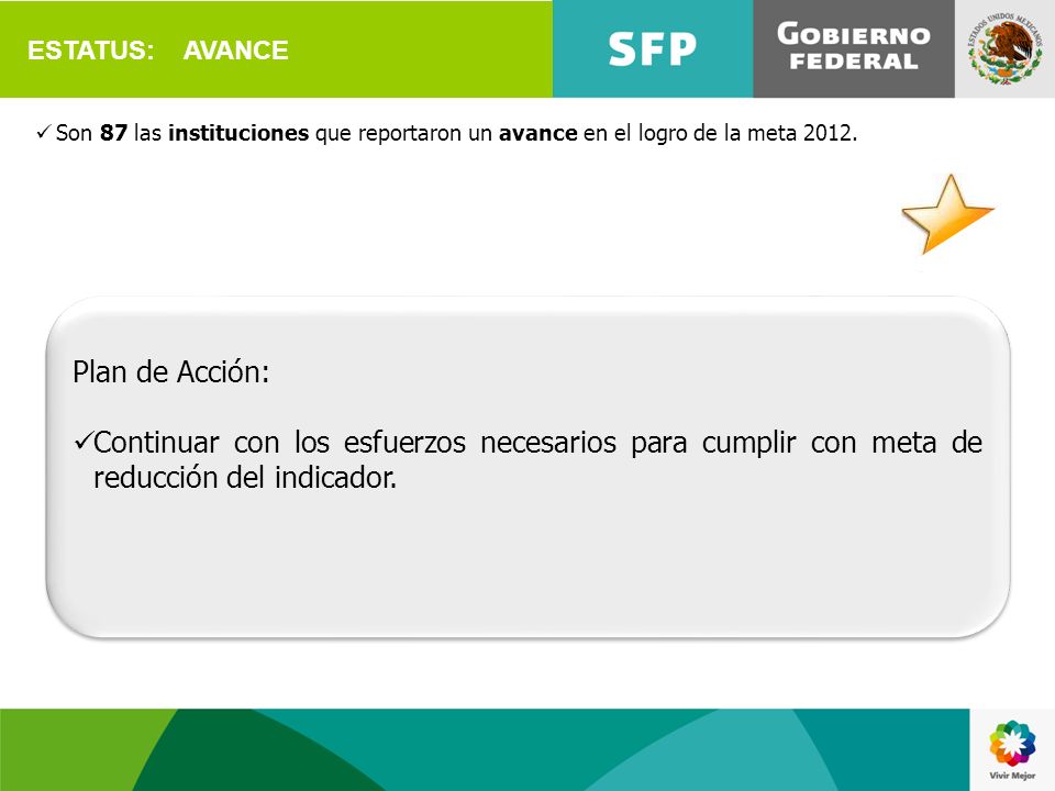 ESTATUS: AVANCE Son 87 las instituciones que reportaron un avance en el logro de la meta Plan de Acción: