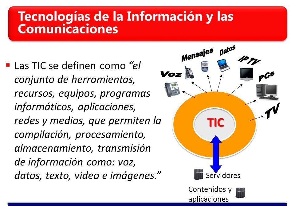 Tecnologías de la Información y las Comunicaciones