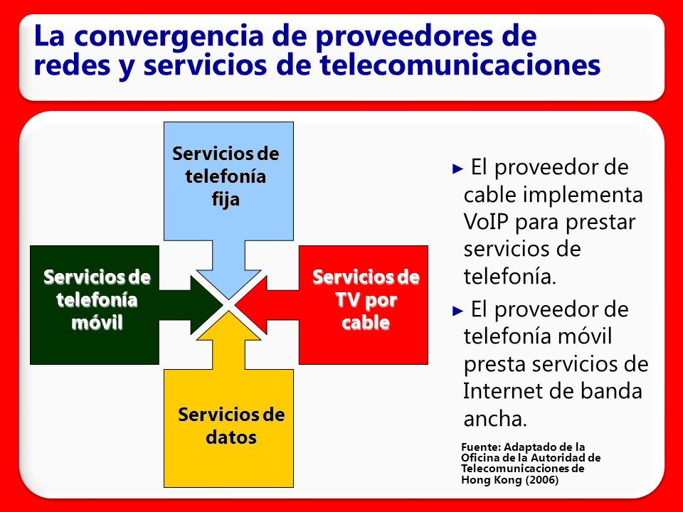 La convergencia de proveedores de redes y servicios de telecomunicaciones