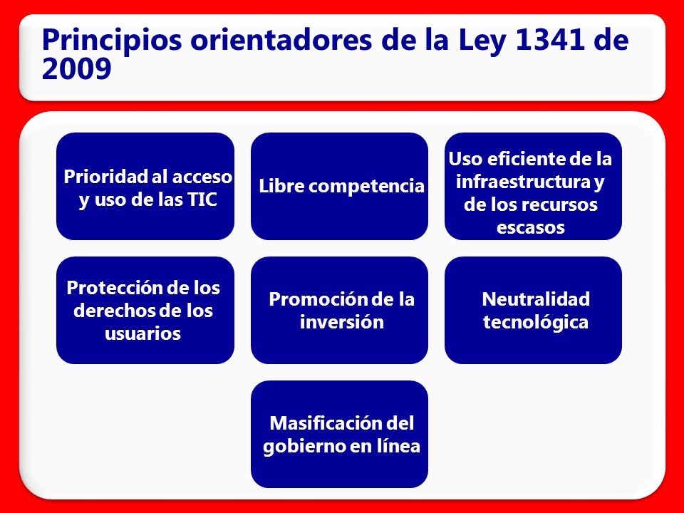 Principios orientadores de la Ley 1341 de 2009