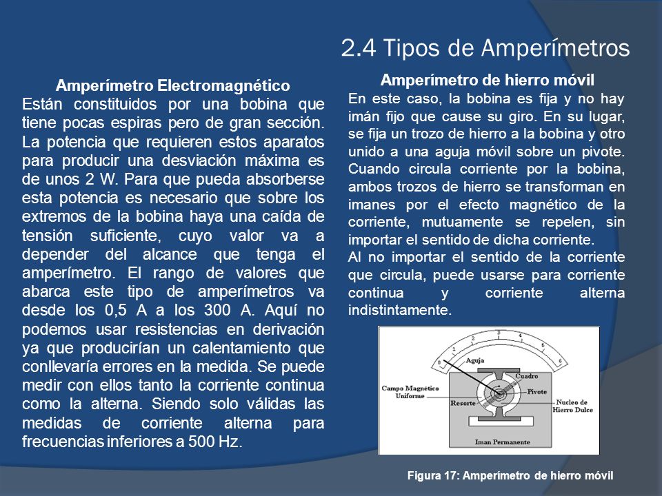 2.4 Tipos de Amperímetros Amperímetro de hierro móvil