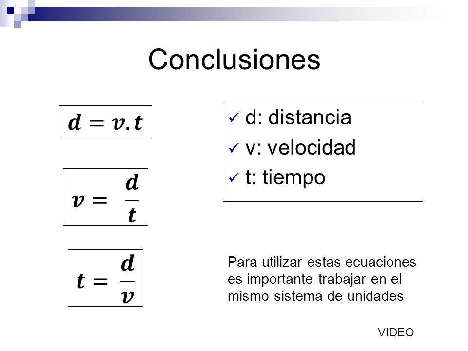 Conclusiones 𝒅=𝒗.𝒕 𝒗= 𝒅 𝒕 𝒕= 𝒅 𝒗 d: distancia v: velocidad t: tiempo