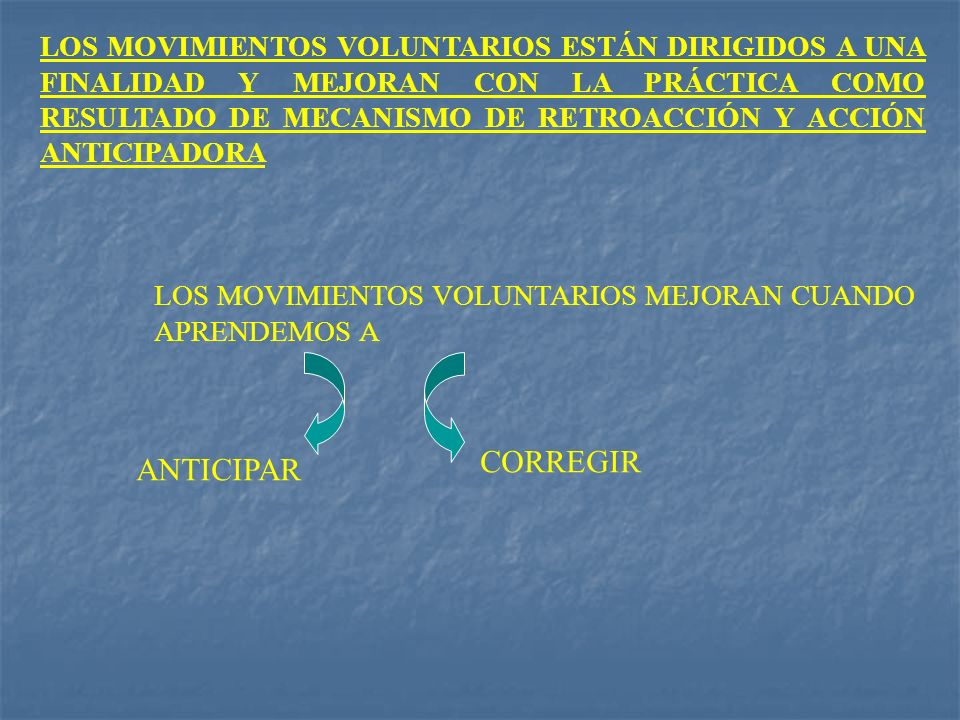 LOS MOVIMIENTOS VOLUNTARIOS ESTÁN DIRIGIDOS A UNA FINALIDAD Y MEJORAN CON LA PRÁCTICA COMO RESULTADO DE MECANISMO DE RETROACCIÓN Y ACCIÓN ANTICIPADORA
