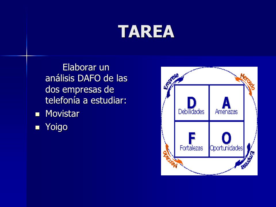 TAREA Elaborar un análisis DAFO de las dos empresas de telefonía a estudiar: Movistar Yoigo