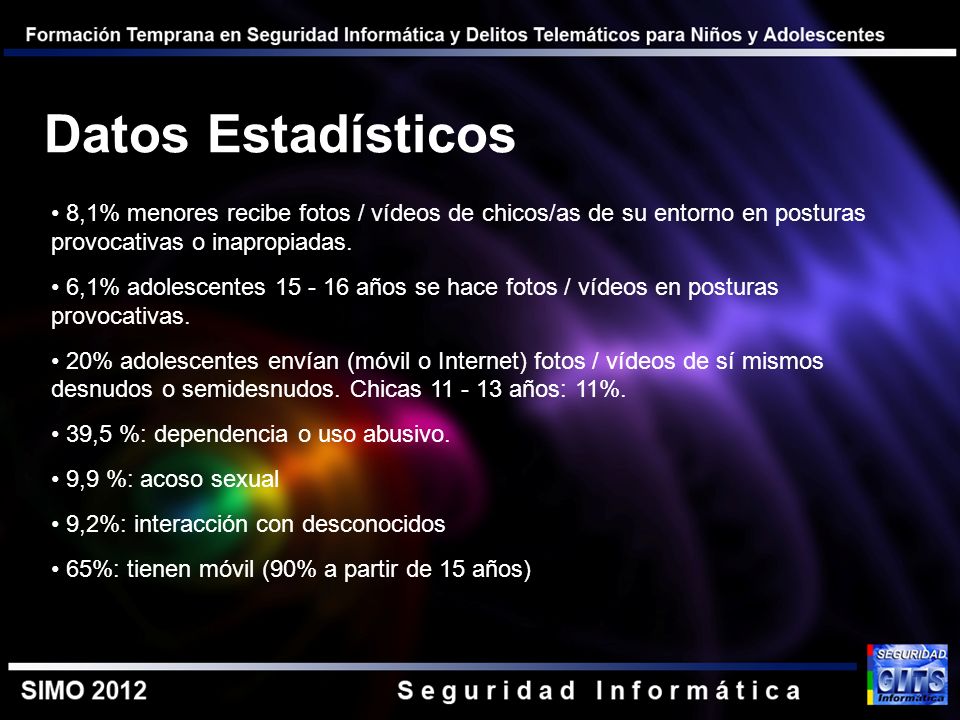 Datos Estadísticos 8,1% menores recibe fotos / vídeos de chicos/as de su entorno en posturas provocativas o inapropiadas.
