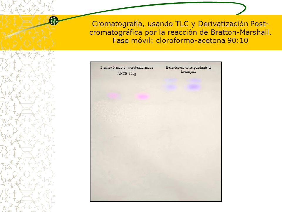 Cromatografía, usando TLC y Derivatización Post-cromatográfica por la reacción de Bratton-Marshall. Fase móvil: cloroformo-acetona 90:10
