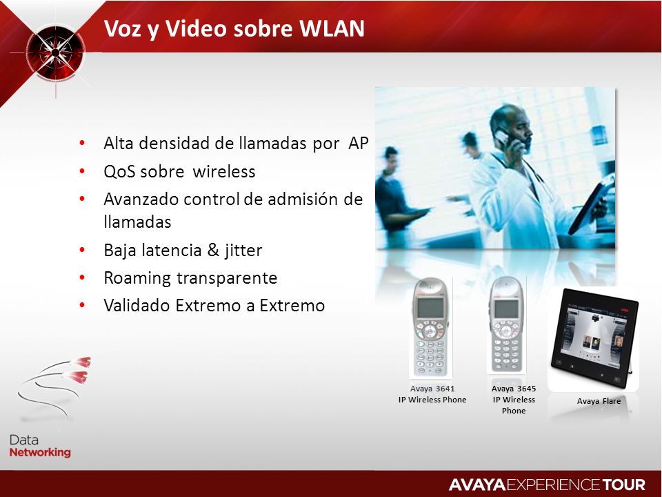 Voz y Video sobre WLAN Alta densidad de llamadas por AP