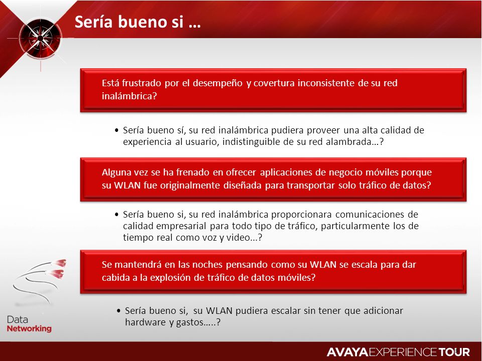 Sería bueno si … Está frustrado por el desempeño y covertura inconsistente de su red inalámbrica