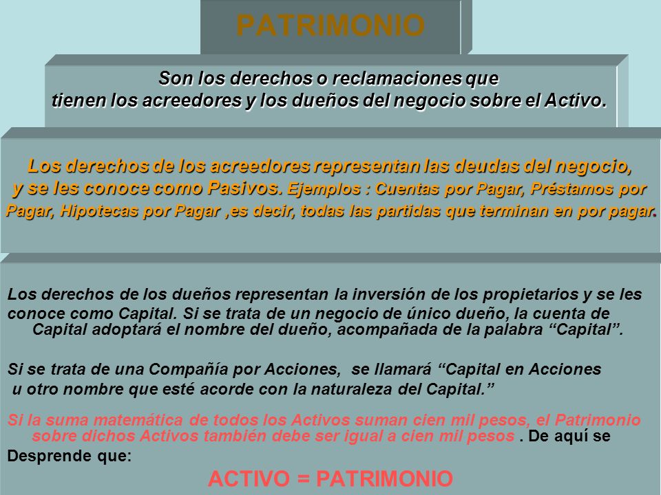 PATRIMONIO ACTIVO = PATRIMONIO Son los derechos o reclamaciones que