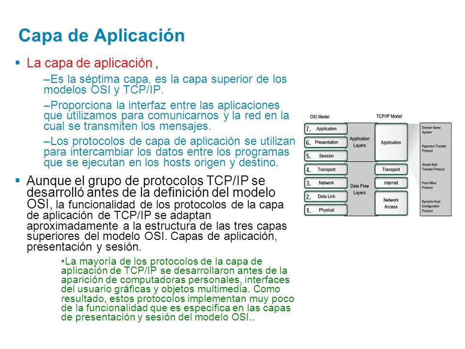 Capa de Aplicación La capa de aplicación ,