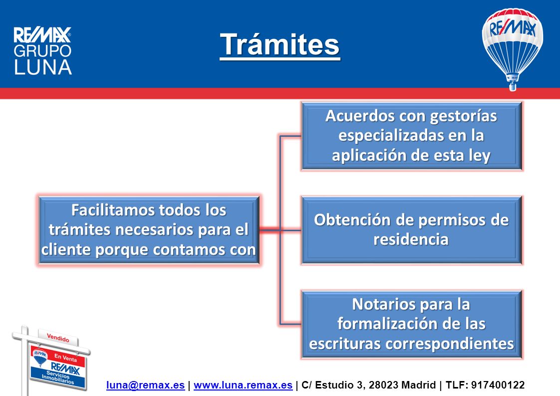 Trámites Facilitamos todos los trámites necesarios para el cliente porque contamos con.