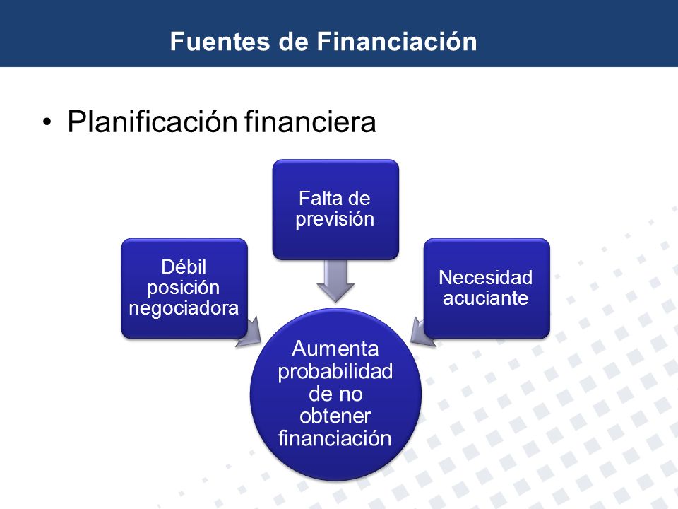Fuentes de Financiación