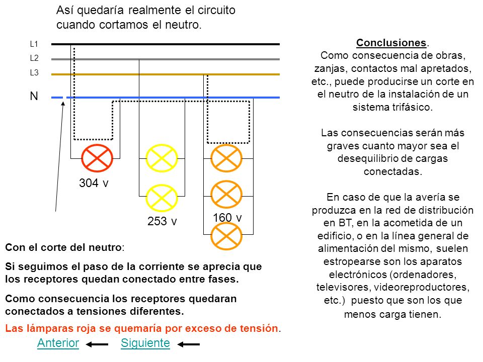 Así quedaría realmente el circuito cuando cortamos el neutro.