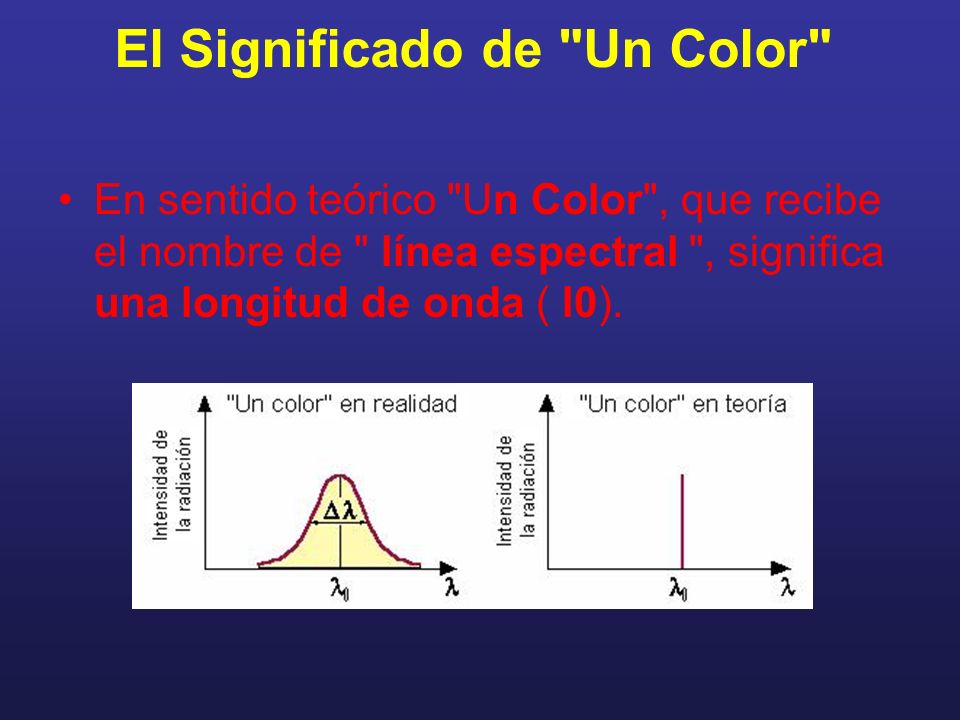 El Significado de Un Color