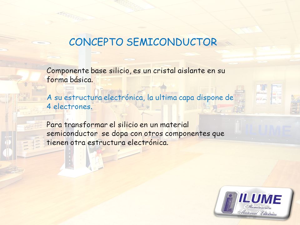 CONCEPTO SEMICONDUCTOR