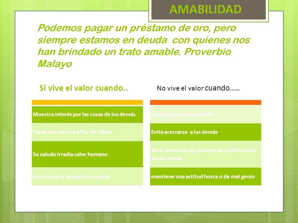 AMABILIDAD Podemos pagar un préstamo de oro, pero siempre estamos en deuda con quienes nos han brindado un trato amable. Proverbio Malayo.
