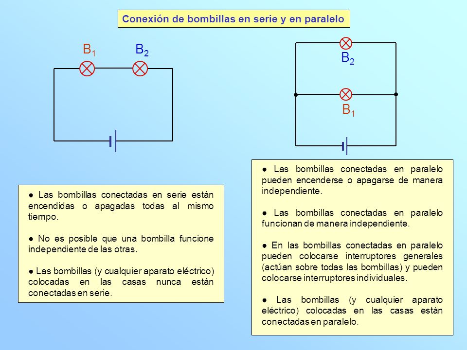 B1 B2 B2 B1 Conexión de bombillas en serie y en paralelo