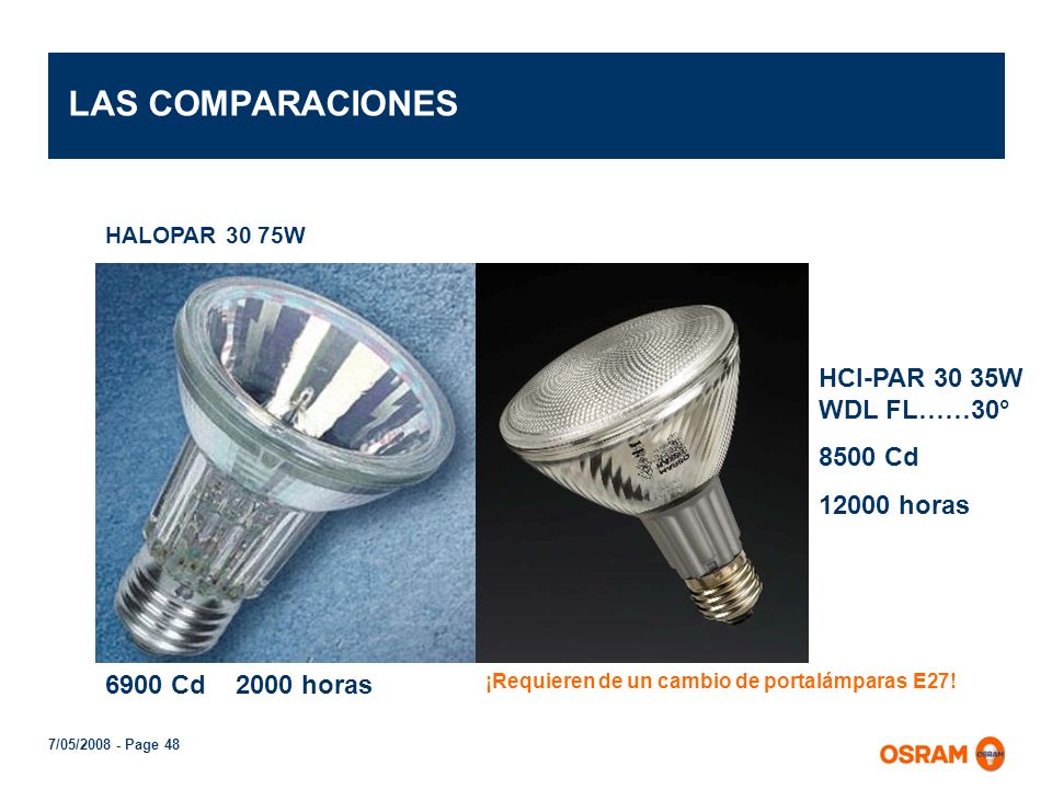 LAS COMPARACIONES HCI-PAR 30 35W WDL FL……30° 8500 Cd horas