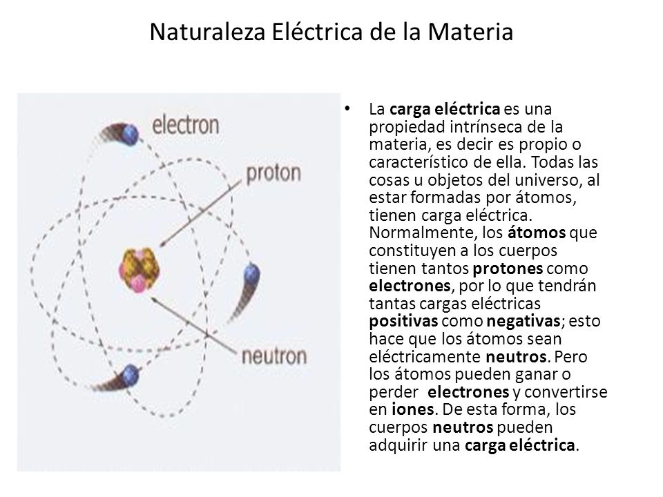 Naturaleza Eléctrica de la Materia