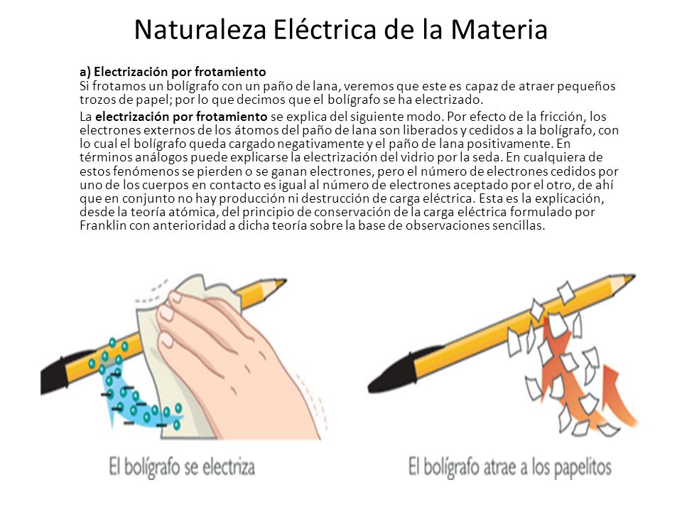  Naturaleza Eléctrica de la Materia