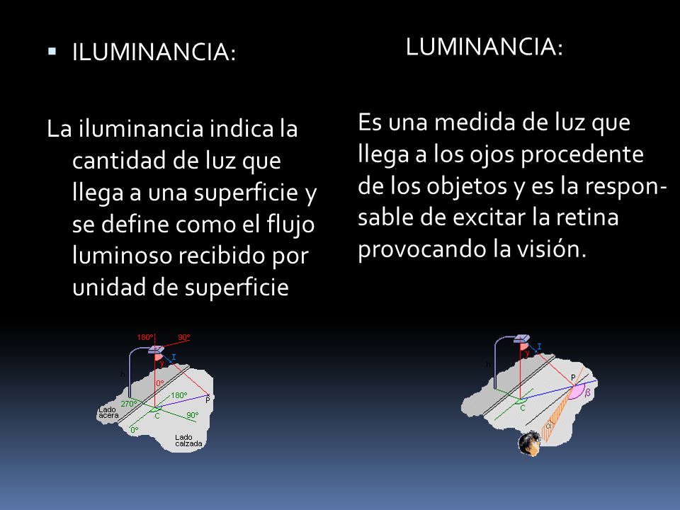 LUMINANCIA: ILUMINANCIA: