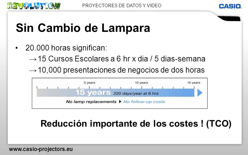 Sin Cambio de Lampara Reducción importante de los costes ! (TCO)