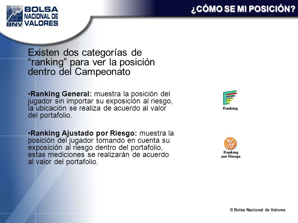 ¿CÓMO SE MI POSICIÓN Existen dos categorías de ranking para ver la posición dentro del Campeonato.