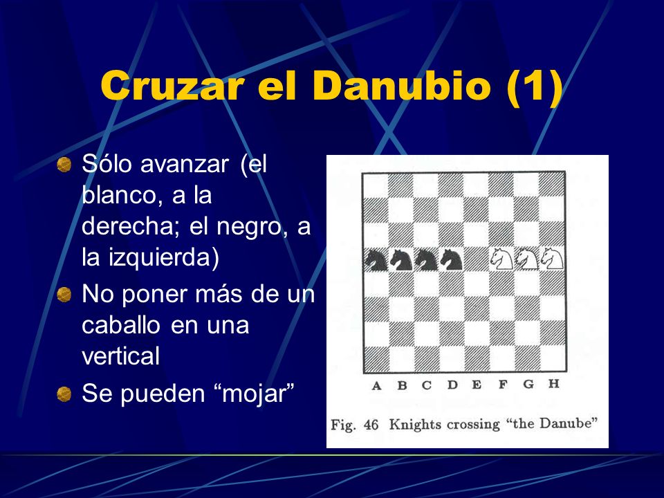 Cruzar el Danubio (1) Sólo avanzar (el blanco, a la derecha; el negro, a la izquierda) No poner más de un caballo en una vertical.
