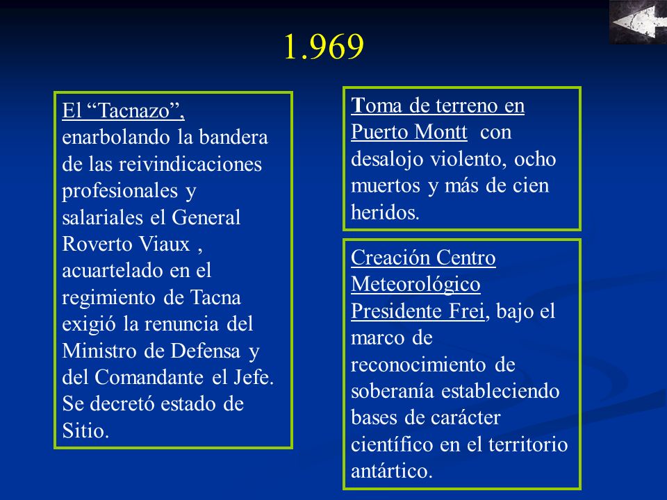 1.969 Toma de terreno en Puerto Montt con desalojo violento, ocho muertos y más de cien heridos.