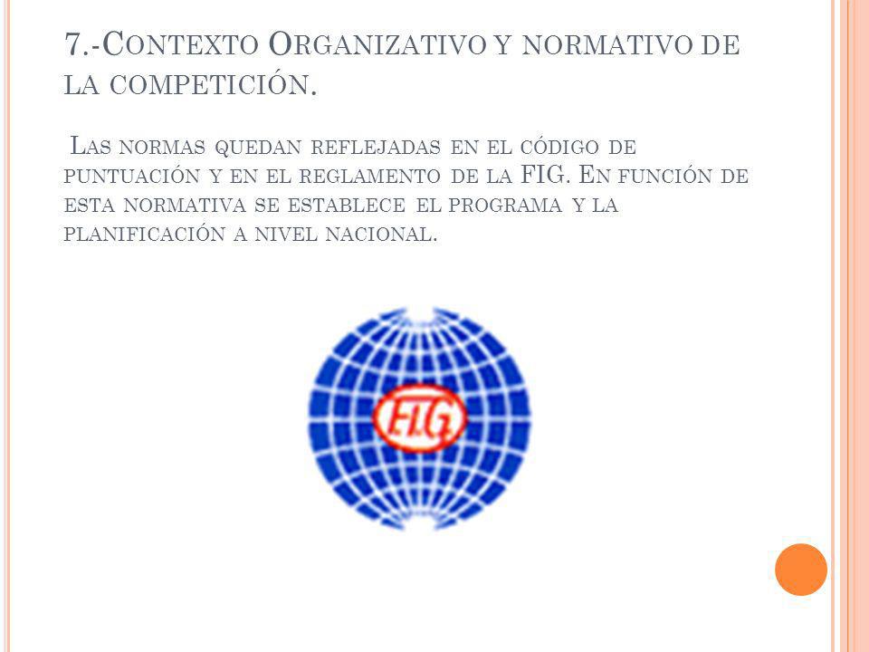 7. -Contexto Organizativo y normativo de la competición