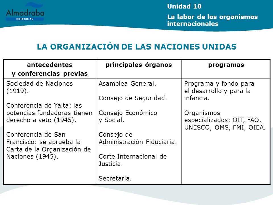 LA ORGANIZACIÓN DE LAS NACIONES UNIDAS