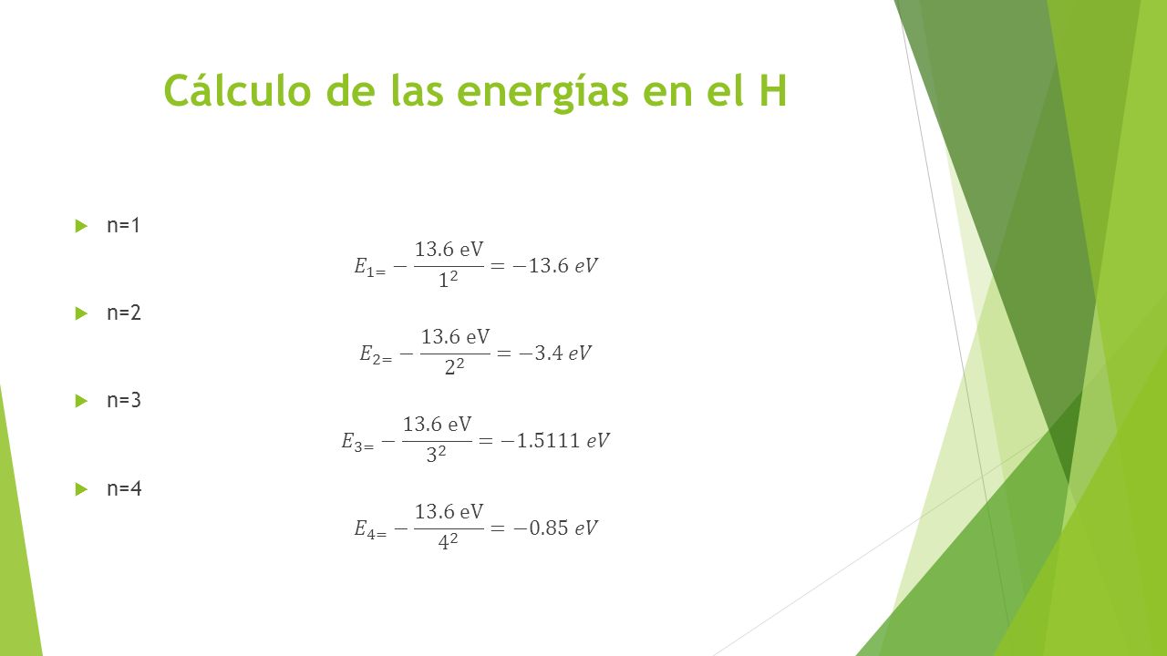 Cálculo de las energías en el H