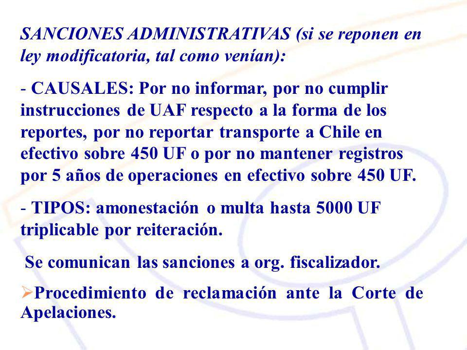 SANCIONES ADMINISTRATIVAS (si se reponen en ley modificatoria, tal como venían):